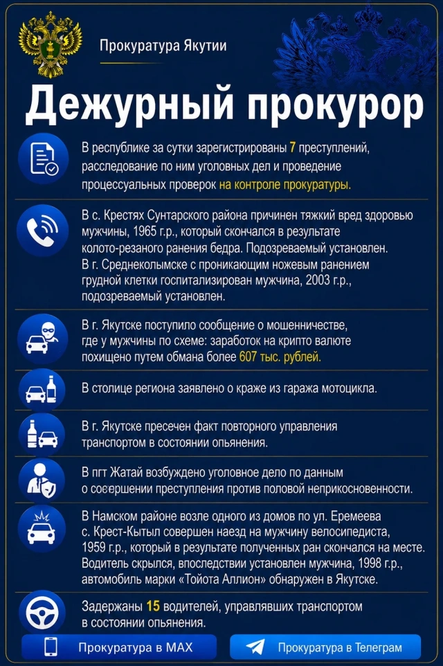 Дежурный прокурор: сводка происшествий на 17 августа