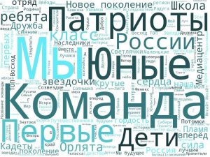 Организаторы всероссийского конкурса назвали топ самых популярных слов в названиях школьных команд