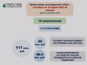 Стартовал приём заявок на конкурс грантов Главы Якутии