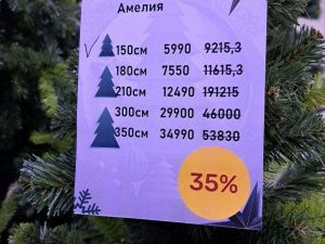 Обзор цен на искусственные ёлки в Якутске