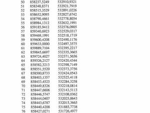 Земельный вопрос: депутат разоблачает… саму себя?