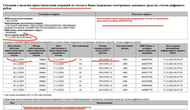 Ледниковый период ЖКХ: счета арестованы, чиновники молчат