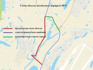 Об ограничении движения транспортных средств по ул. Советская в мкр. Марха