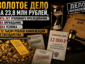Золотое дело на 23,8 млн рублей, пять лет уголовного преследования, два оправдания, одна условка — и 12 тысяч рублей компенсации от государства