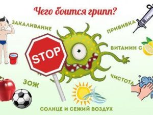 Якутская городская больница №3 рекомендует заниматься профилактикой ОРВИ и гриппа