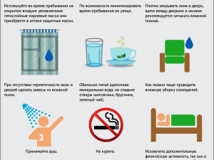 Рекомендации Минздрава Якутии при задымлении