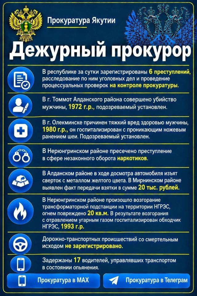В г. Томмот Алданского района совершено убийство мужчины