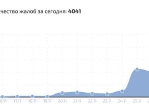 «Ограничения вводятся поэтапно, позволяя перейти пользователям на использование других мессенджеров»