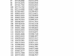 Земельный вопрос: депутат разоблачает… саму себя?