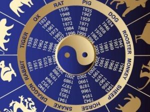 Гороскоп на 10 октября: Кому этот день принесет катастрофу, а кому - удачу и везение