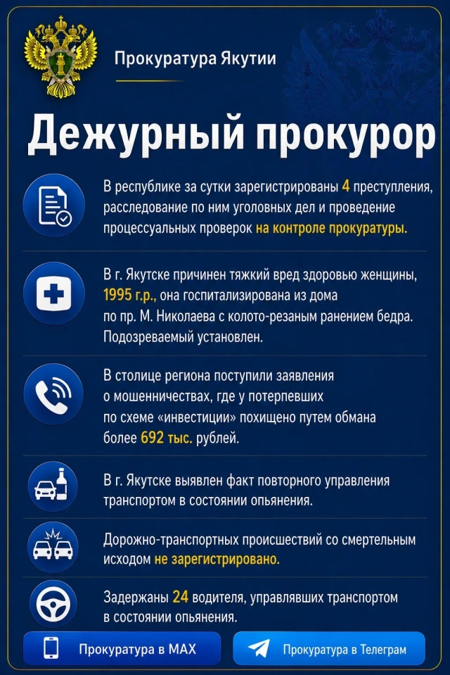 Дежурный прокурор Якутии: сводка за 27 июля 2026