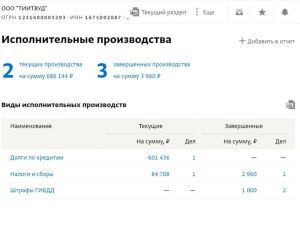 АЛЕКСАНДР ИВАНОВ: ДЕПУТАТ СТАЛ ПРЕДАТЕЛЕМ ИЗ-ЗА БАНКРОТСТВА?