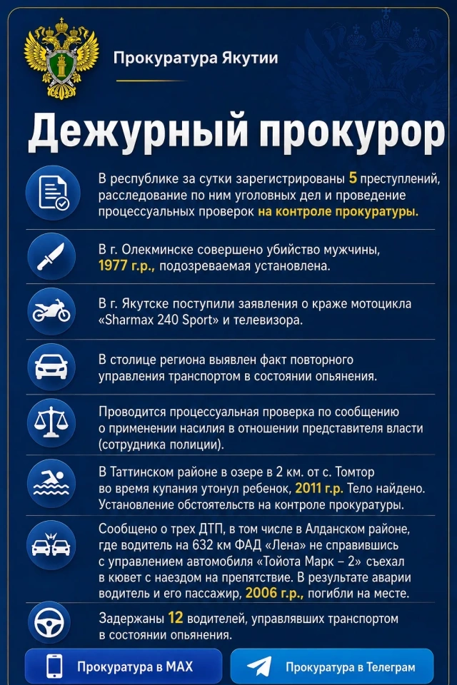 Дежурный прокурор Якутии: сводка 6 июня 2026