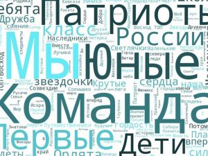 Организаторы конкурса «Смотри, это Россия» назвали популярные слова в названиях школьных команд