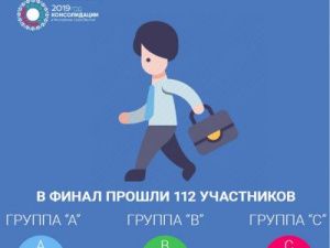 К финалу Республиканской деловой игры «МИНИСТР» допущены 112 участников