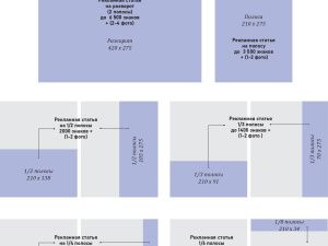 Байкал, национальные кухни и мечта пилота: первый в 2024 году номер журнала авиакомпании «Якутия»