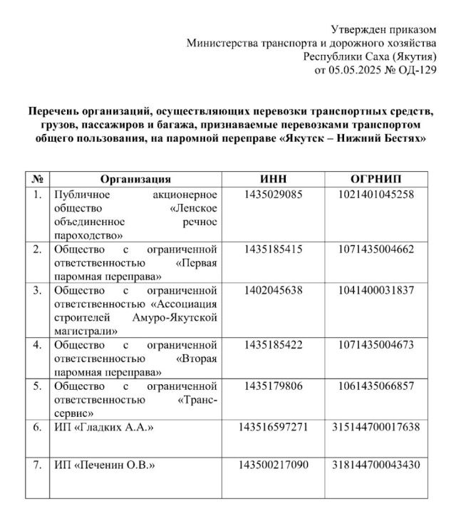 Утвержден список легальных паромщиков