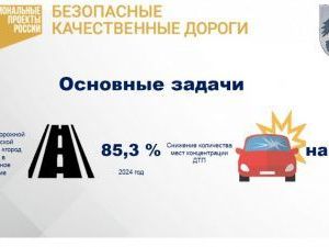 Жители Гагаринского округа и микрорайона Марха обсудили реализацию нацпроекта «Безопасные и качественные автомобильные дороги»
