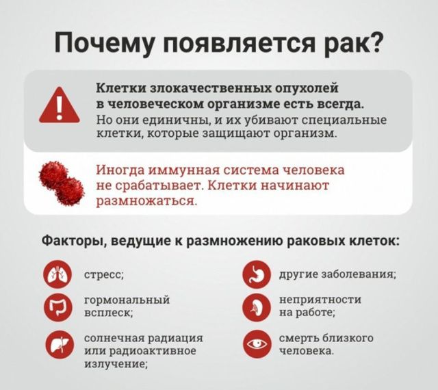 Легче предупредить рак, чем лечить!
