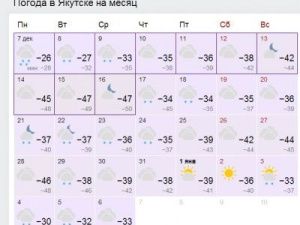 В Якутск придет настоящий мороз! Столбики покажут -50