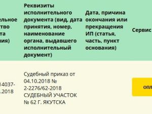 На Дмитрия Глушко «навесили» долги за "чужую" квартиру