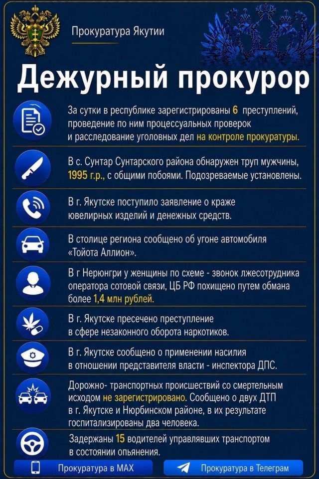 Сводка Прокуратуры РС(Я) на 30 августа 2026
