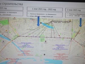 Власти Якутске обсудили с общественностью вопросы реконструкции проспекта Ленина 