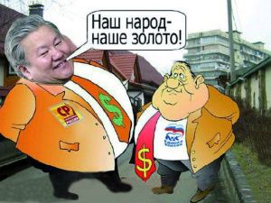 Клоунада от Тумусова