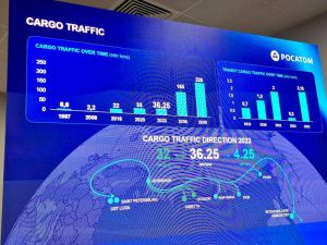 Кирилл Бычков выступил на форуме «АТОМЭКСПО»