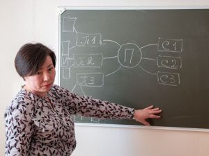 Педагогом Северо-Восточного федерального университета имени М.К. Аммосова проведен тренинг для сотрудников следственного изолятора