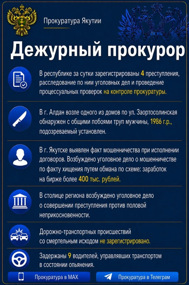 В Алдане обнаружен с общими побоями труп мужчины