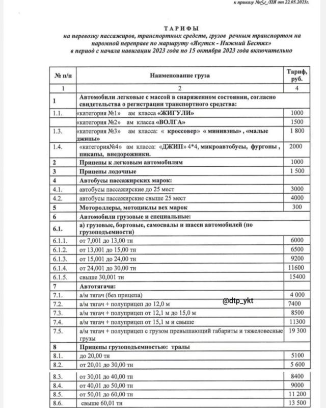 Цены на паром Якутск-Нижний-Бестях