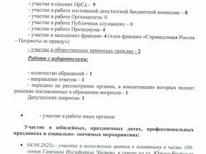 Отчет депутата: танцевал, праздновал, митинговал, возлагал цветы…