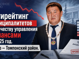 Антирейтинг муниципалитетов по качеству управления финансами за 2025 год