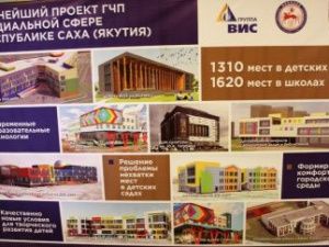 Строительство школ и садов в Якутске по ГЧП оставило миллиардные дыры в бюджете