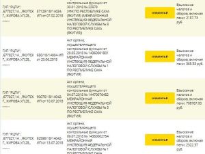 В «РЦТИ» после обысков сменилось руководство?