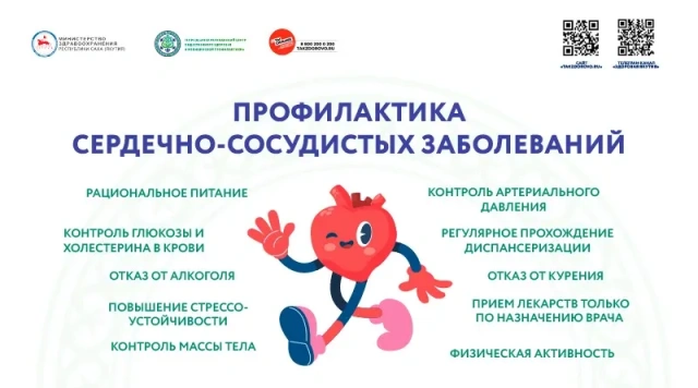 В Минздраве Якутии напомнили о способах профилактики инфаркта и инсульта