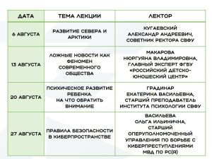 Приглашаем всех на открытый лекторий от Российского общества «Знание»!