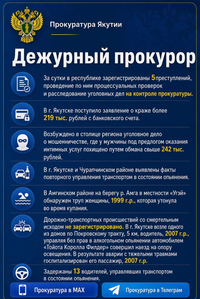 Дежурный Прокурор Якутии: сводка за сутки