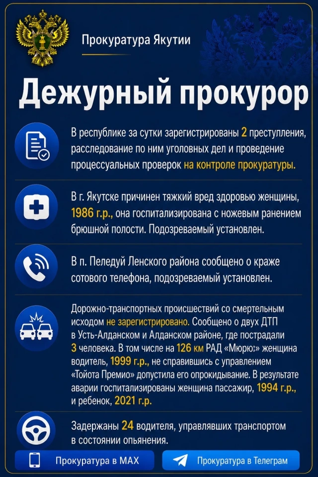 Женщину ранили ножом, в двух ДТП пострадали двое взрослых и ребенок: сводка за сутки в Якутии