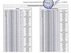 Минтранс Якутии опубликовал расписание движения паромов на переправе Якутск — Нижний Бестях