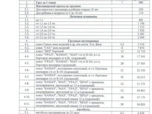 Установлены «осенние» тарифы на паромные перевозки. Вот они