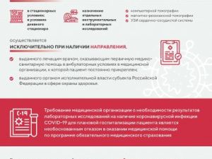 ФЕДЕРАЛЬНЫЙ ФОНД ИНФОРМИРУЕТ ЖИТЕЛЕЙРЕСПУБЛИКИ ЯКУТИИ (САХА): требования результатов анализов на COVID-19  при оказании медицинской помощи недопустимы