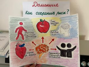 Цель Декады здоровья – сохранение и укрепление здоровья людей  