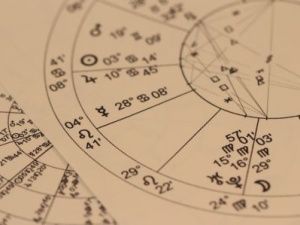 Гороскоп на 22 февраля 2023 года для всех Знаков Зодиака