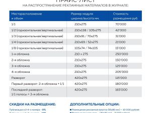 Байкал, национальные кухни и мечта пилота: первый в 2024 году номер журнала авиакомпании «Якутия»