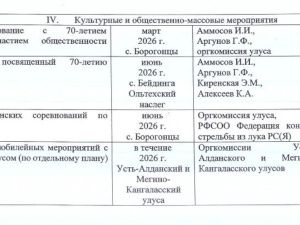 СОВСЕМ ОБОРЗЕЛИ: Якутия масштабно отметит юбилей Жиркова 