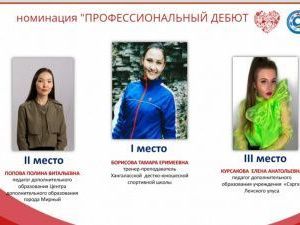 «Сердце отдаю детям». В копилке хангаласских педагогов дополнительного образования - 3 победы