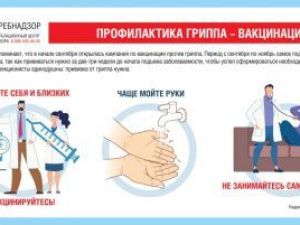Роспотребнадзор напоминает о необходимости иммунизации против гриппа