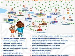 Стартовала продажа билетов на соревнования VIII Игр «Дети Азии»